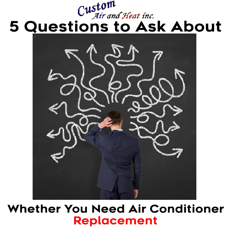 5 Questions to Ask About Whether You Need an Air Conditioner